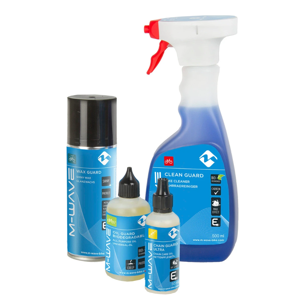 1. KiT Service M-WAVE GUARD TEAM