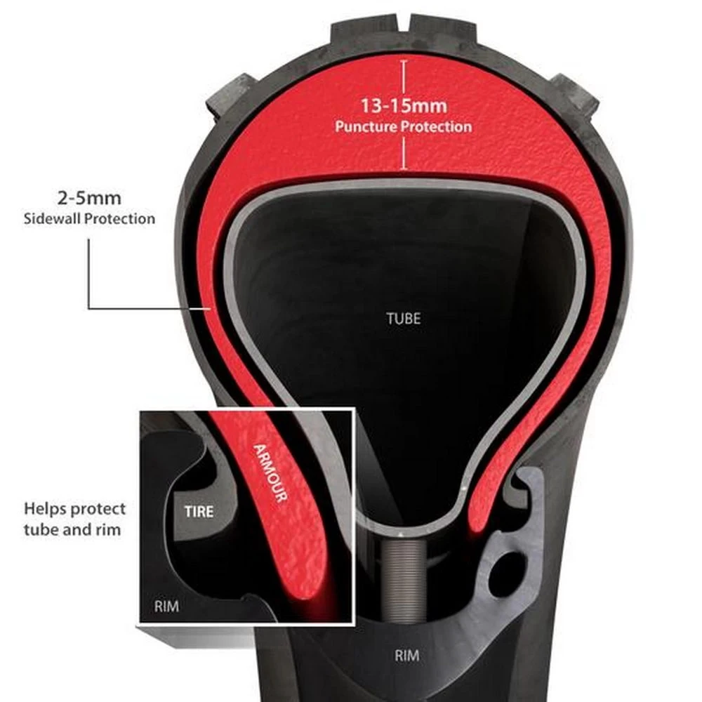1. Protectie anvelopa cu camera TANNUS Armour 29x2.6-3.00