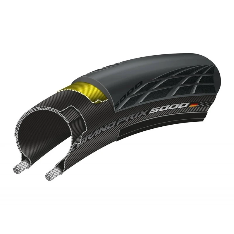 4. Anvelopa pliabila Continental Grand Prix 5000 28, Negru Crem, 25-622, 700x25C Negru/Crem, 25-622