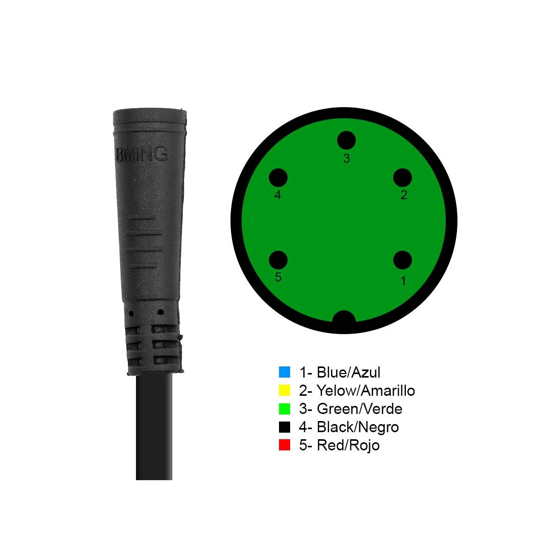 2. Cablu display-controller Kukirin G2 PRO 2024