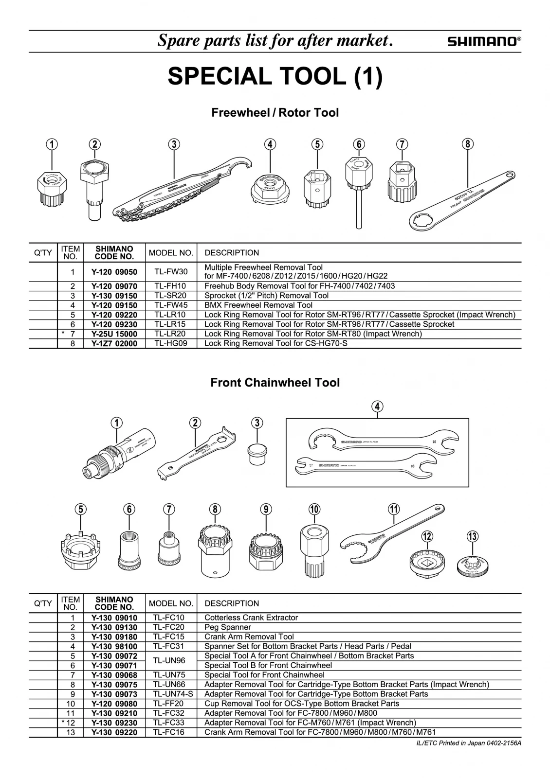 3. Presa angrenaj Shimano TL-FC10, pt ax patrat