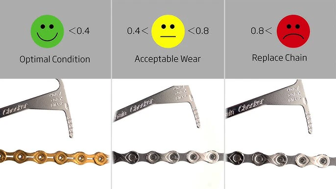 3. Lera Lant KMC Easy Chain Checker