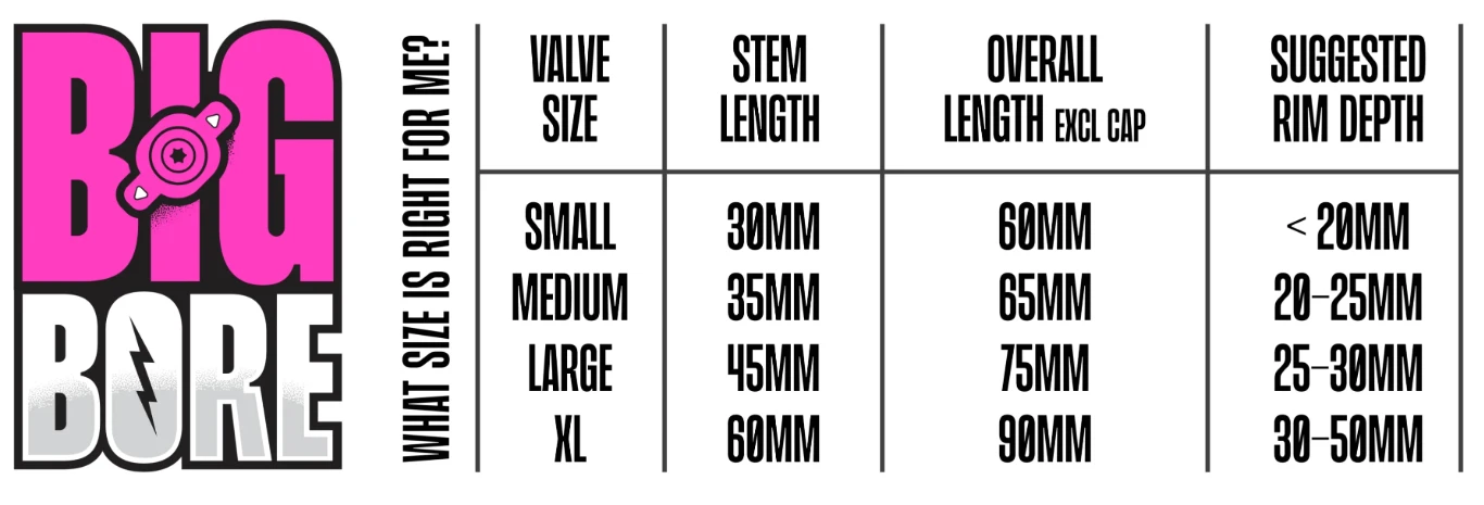 8. Valve tubeless Muc-Off Tubeless Valves Big Bore Lite (Large) Pink