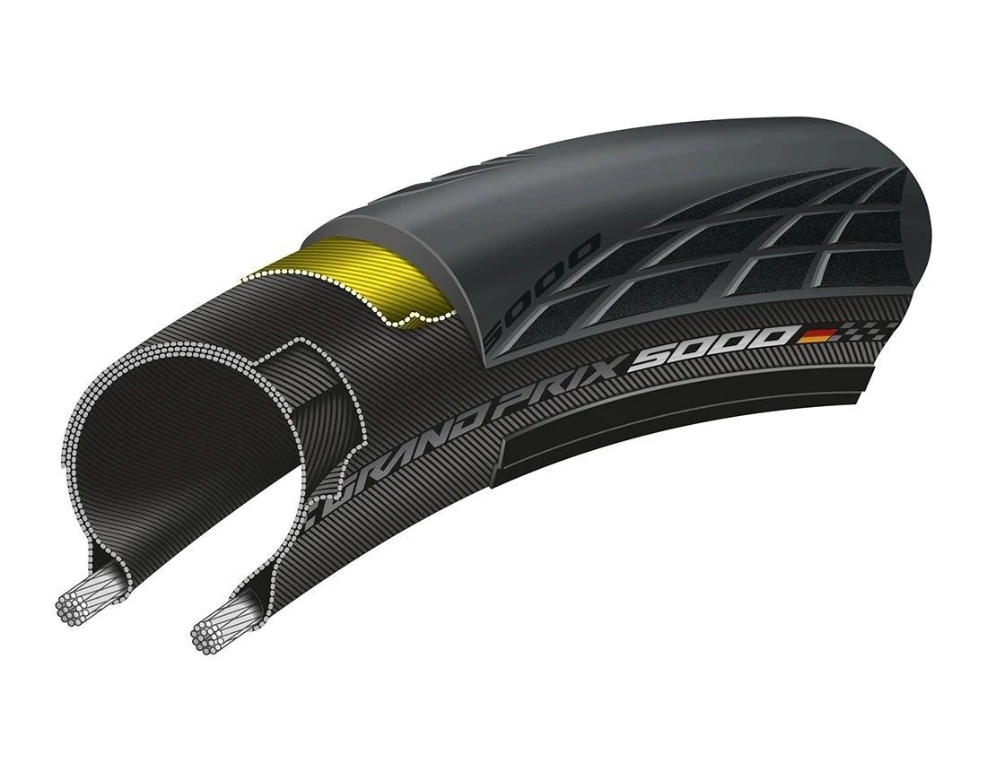 4. Anvelopa pliabila Continental Grand Prix 5000 25-622 negru/cream