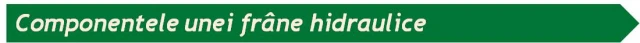 Cum funcţionează frânele hidraulice?