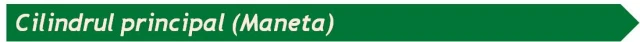 Cum funcţionează frânele hidraulice?