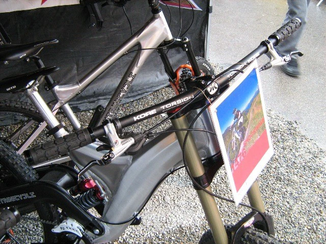 Eurobike - componente