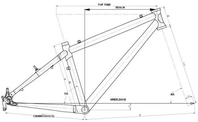 Repere de bază: geometria bicicletei