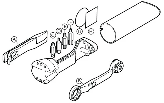 Toolkit pentru posesorii de Brompton