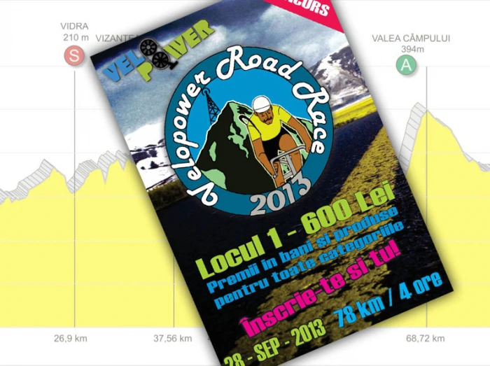 Se apropie Velopower Road Race 2013