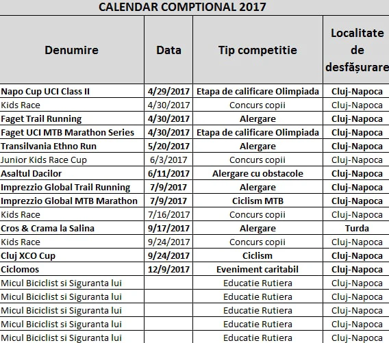 CALENDAR COMPETITIONAL 2017