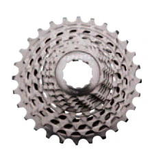 Noua gamă Sram RED 2012