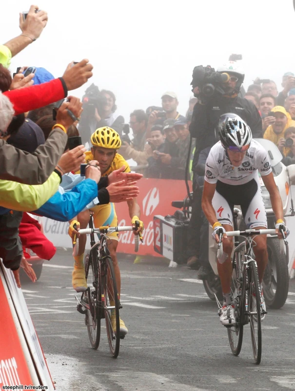Povestea tricourilor distinctive în ciclismul de şosea
