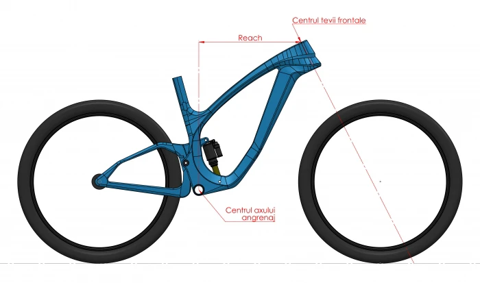 Trail bikes și geometria: Reach, Top Tube Length și Seat Tube Angle