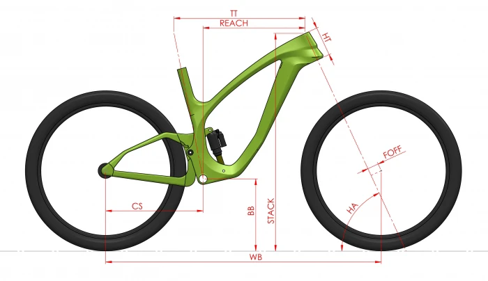 Trail bikes și geometria: Chainstay și Head Angle