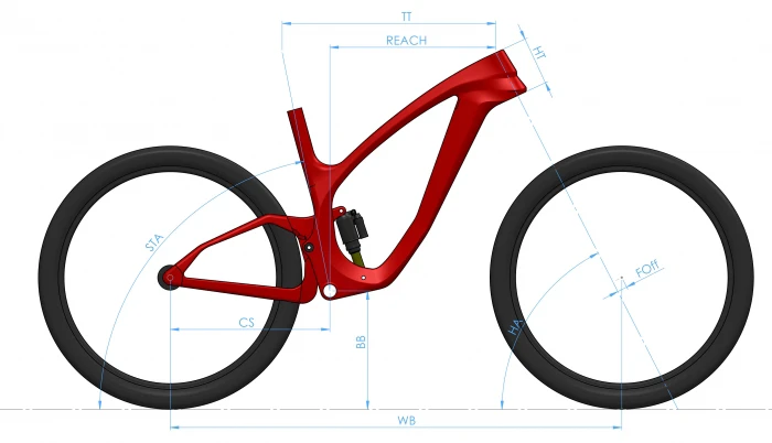 Trail bikes și geometria: Wheelbase și înălțimea BB-ului