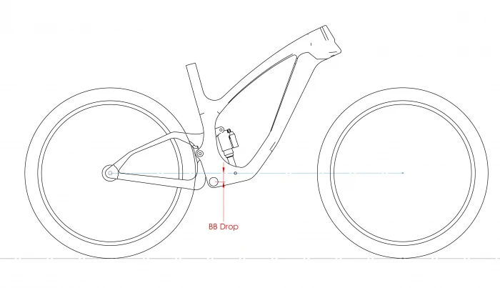 Trail bikes și geometria: Wheelbase și înălțimea BB-ului