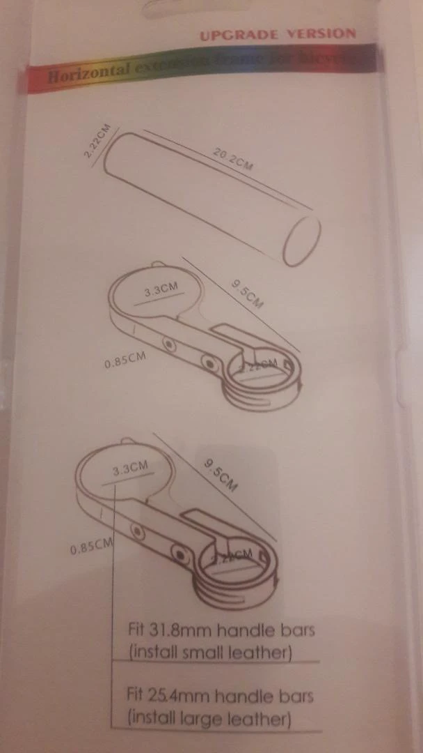 7. Extensie