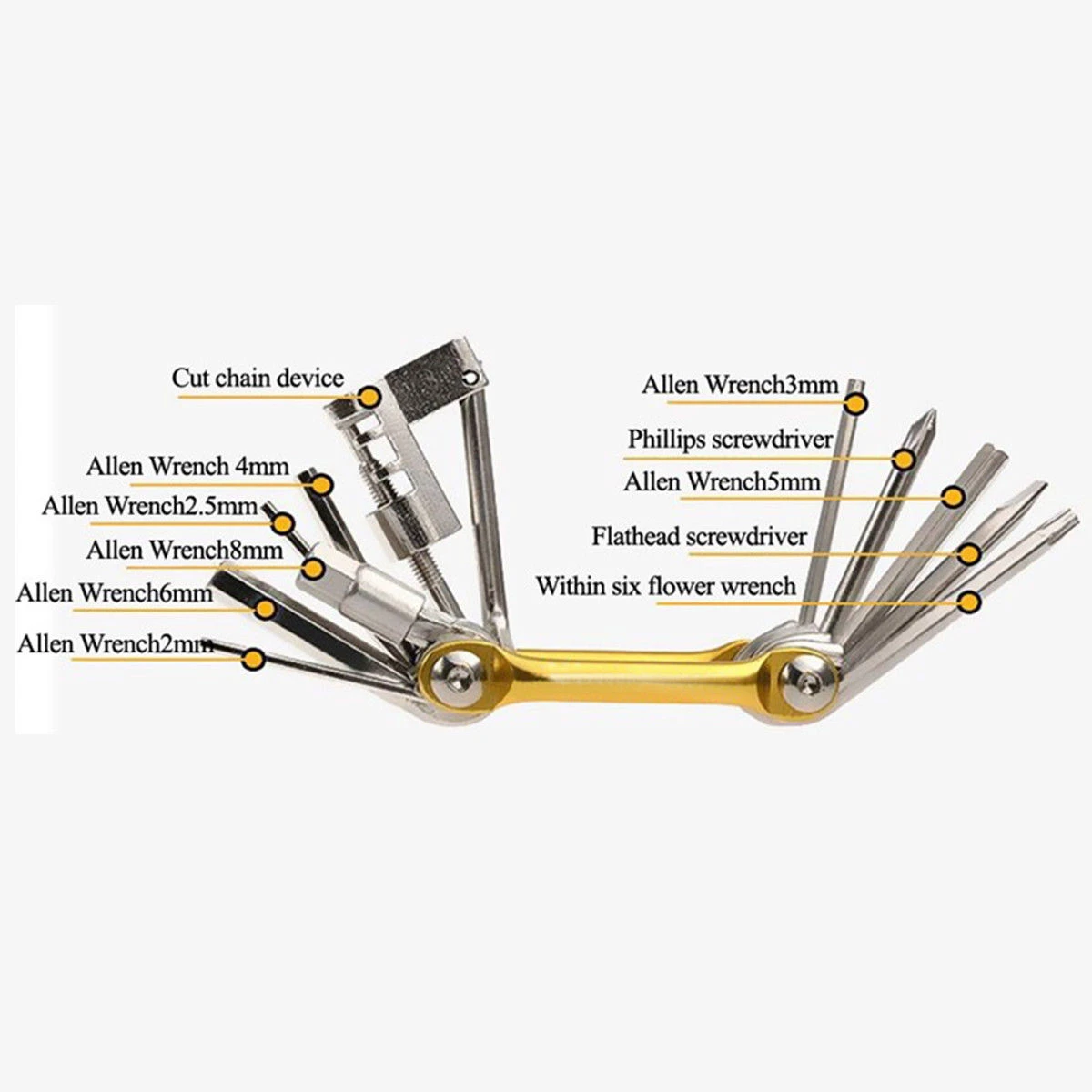 8. Multitool presa