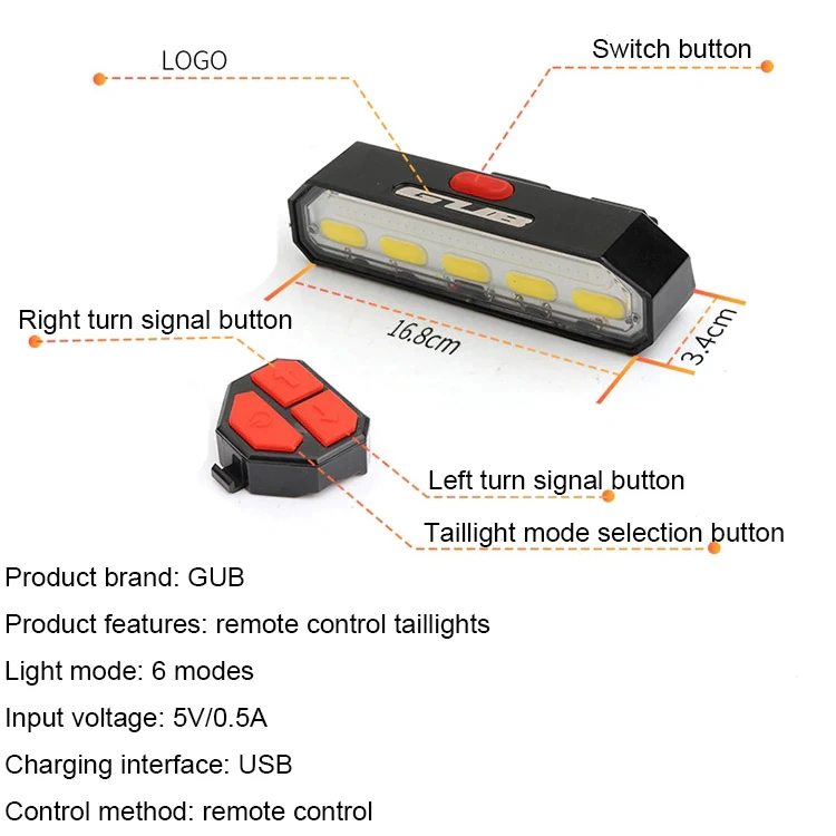 4. Stop semnalizare wirelees