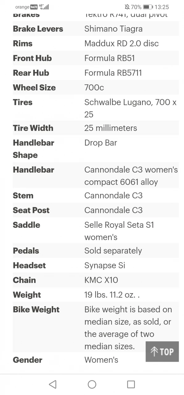 1. Cannondale Synapse 2016