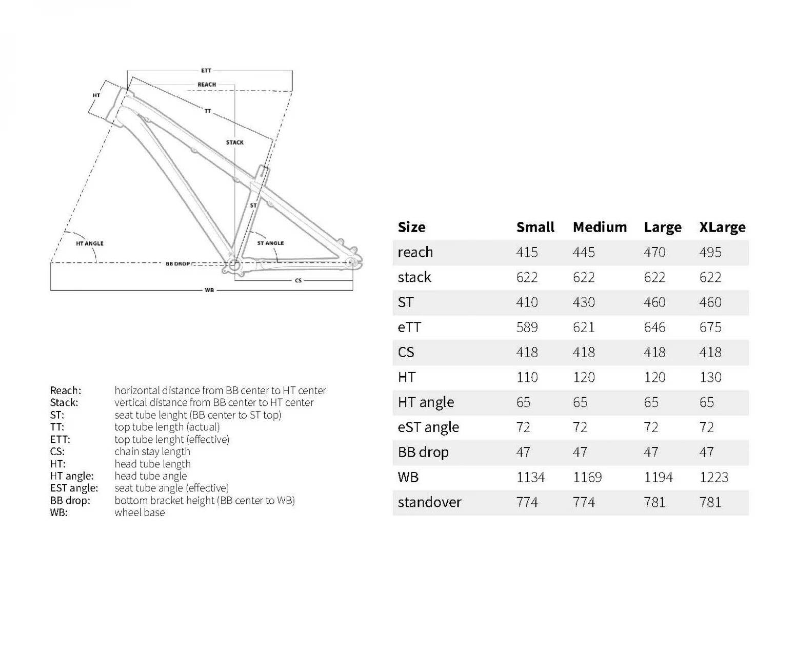 1. Vand cadru DARTMOOR PRIMAL 27.5, marime M