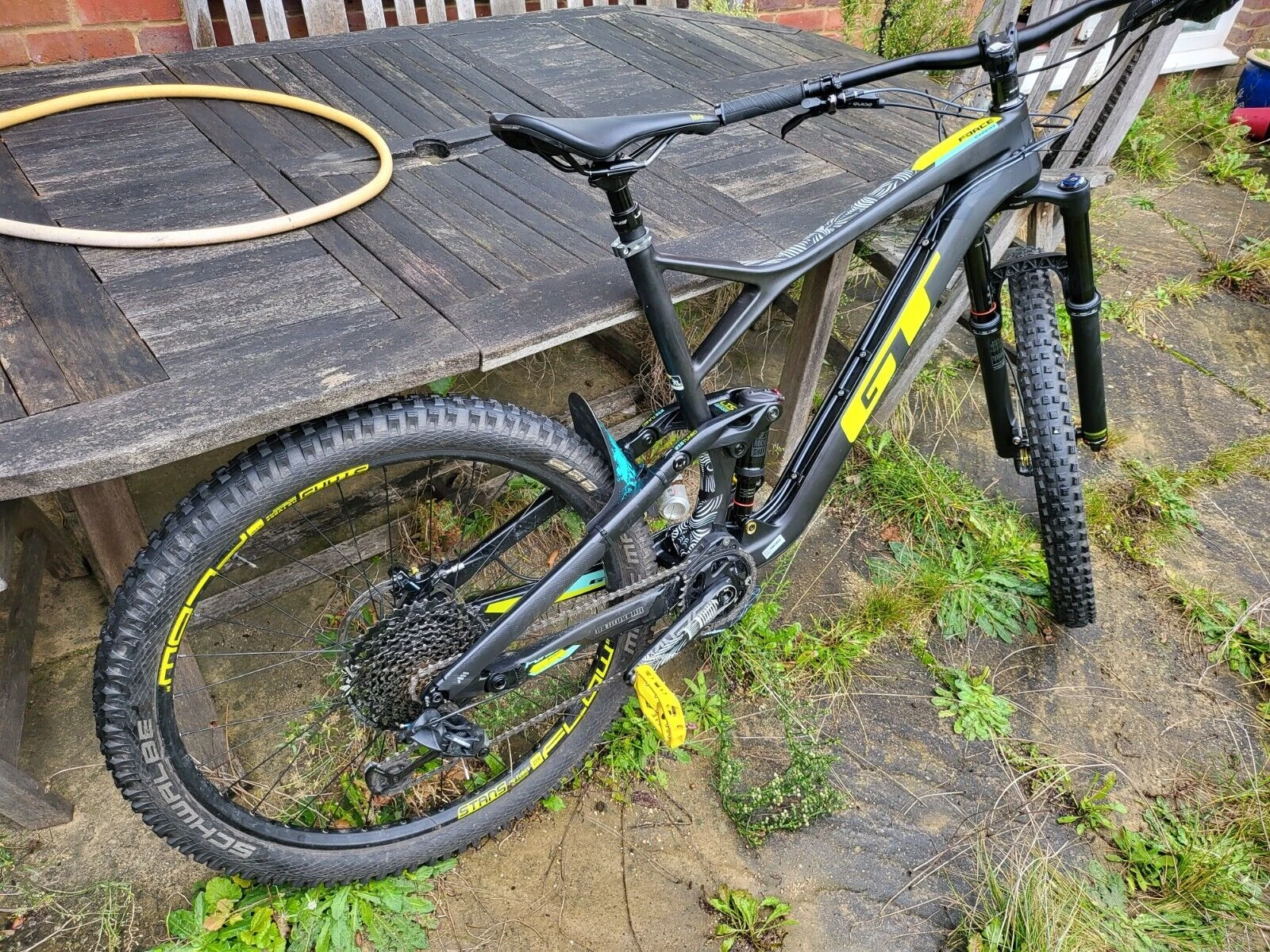 2. Gt Force Expert