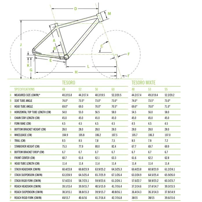 1. Cannondale Tesoro 1