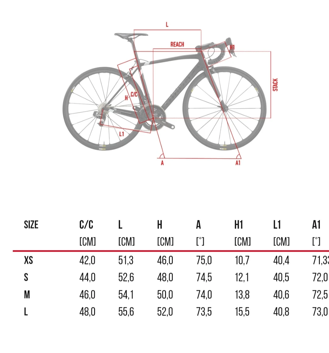 1. Cursiera Wilier Zero6 Carbon Ultegra Di2