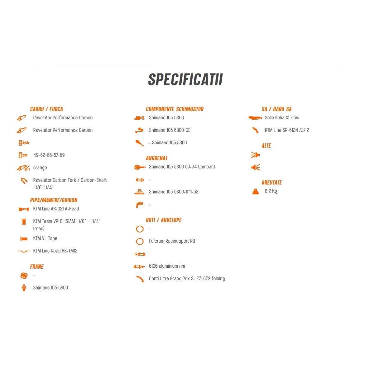 2. Cursiera KTM