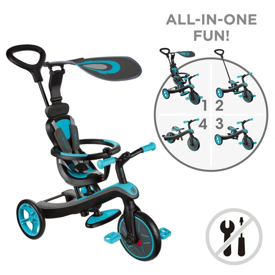 1. Tricicleta Globber Explorer 4 in 1 turquoise