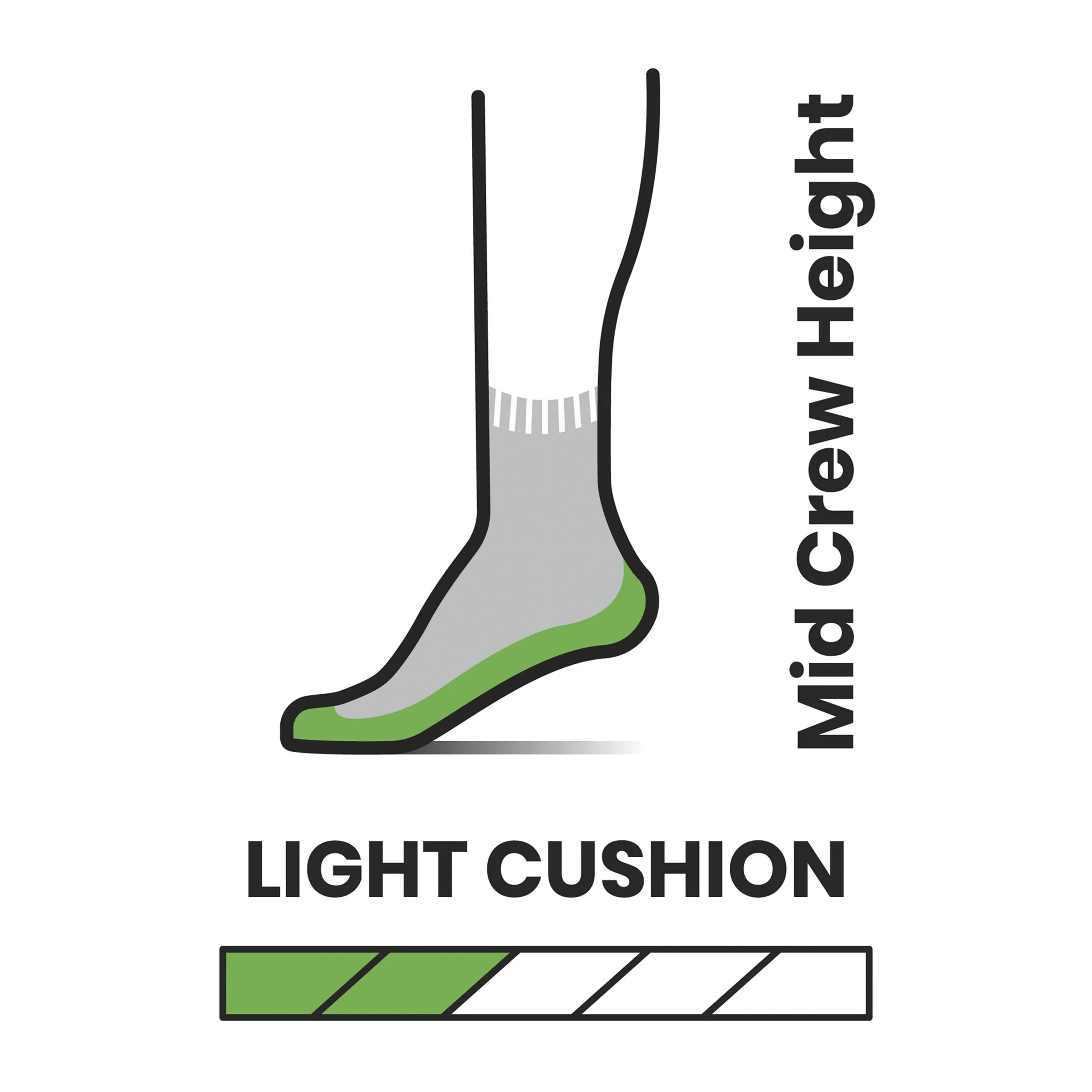 2. Smartwool - sosete sport femei Hike Zig Zag Valley Light Cushion Mid Crew socks - albastru inchis amurg gri