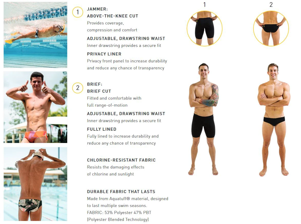 2. Finis - Jammer inot pentru barbati Solid jammer - albastru deschis afine