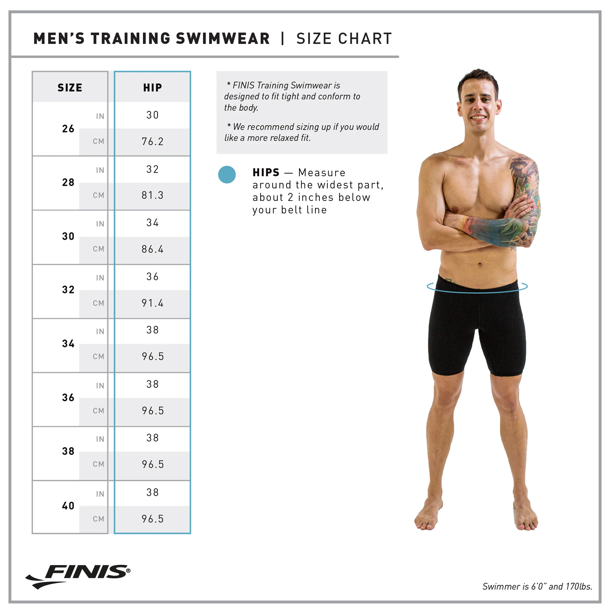 5. Finis - Jammer inot pentru barbati Solid jammer - albastru deschis afine
