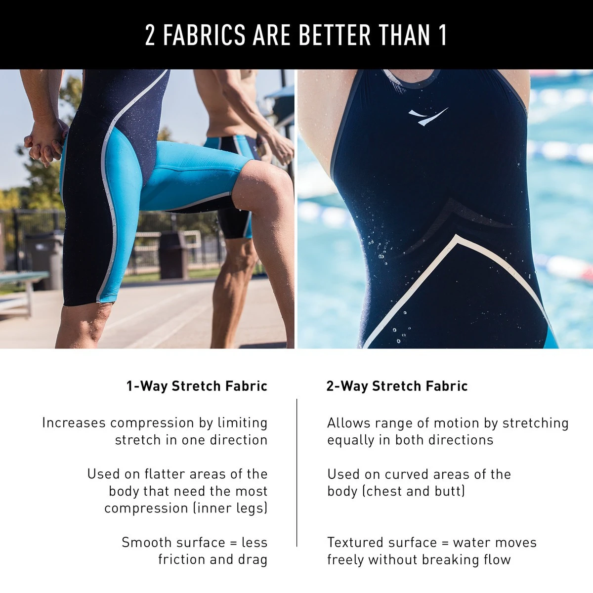 7. Finis - Costum inot tehnic pentru baieti sau barbati - Rival Jammer - negru