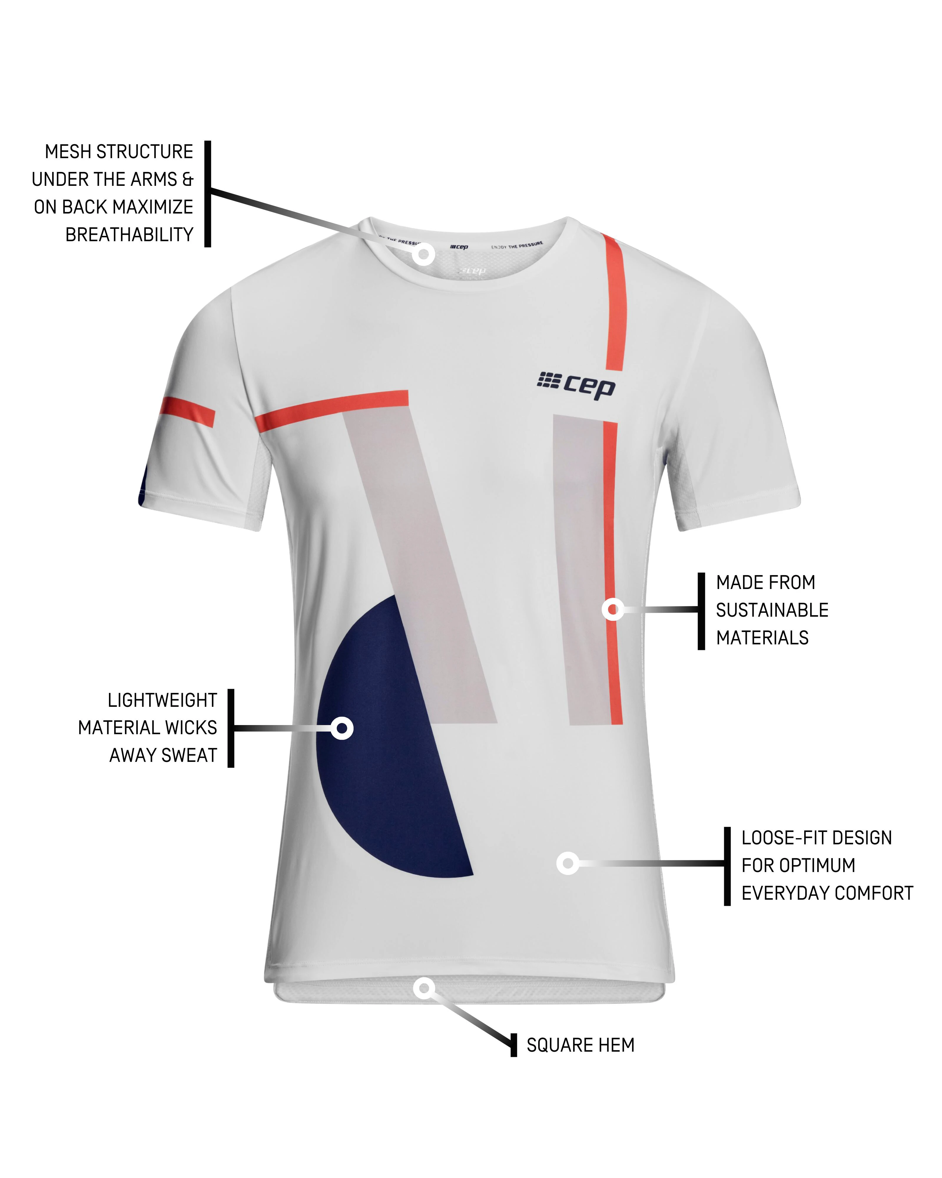 6. CEP - tricou tehnic - the run shirt round neck short sleeve v5 - white | geometrics