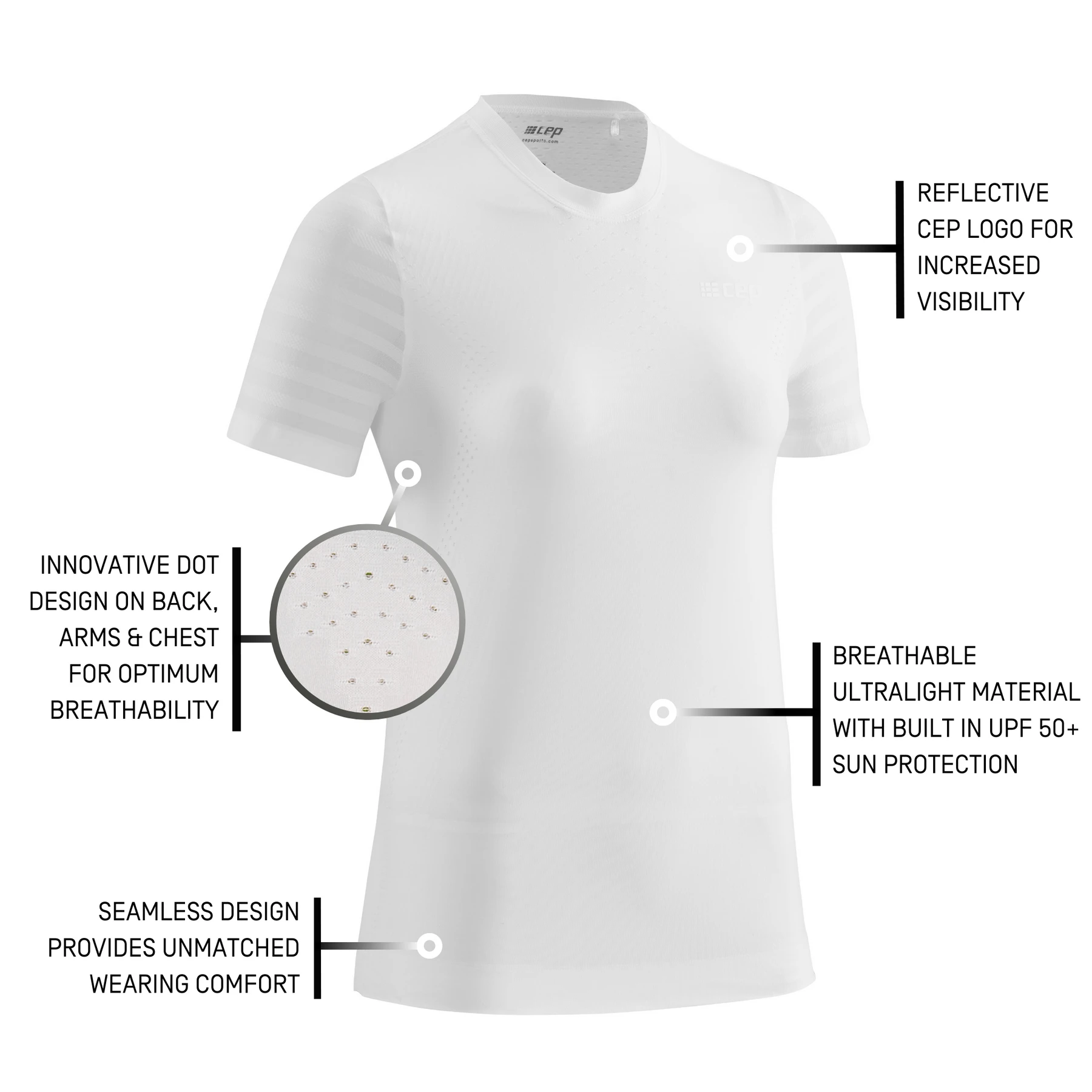 5. CEP - tricou tehnic - run ultralight shirt short sleeve W - alb